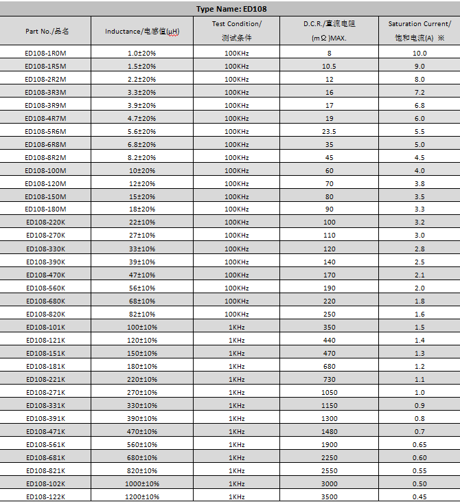 貼片電感 貼片電感