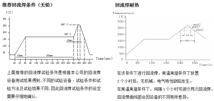 磁環電感產品詳情5.png 磁環電感產品詳情5.png